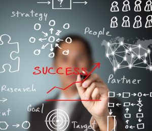 contractstrategie