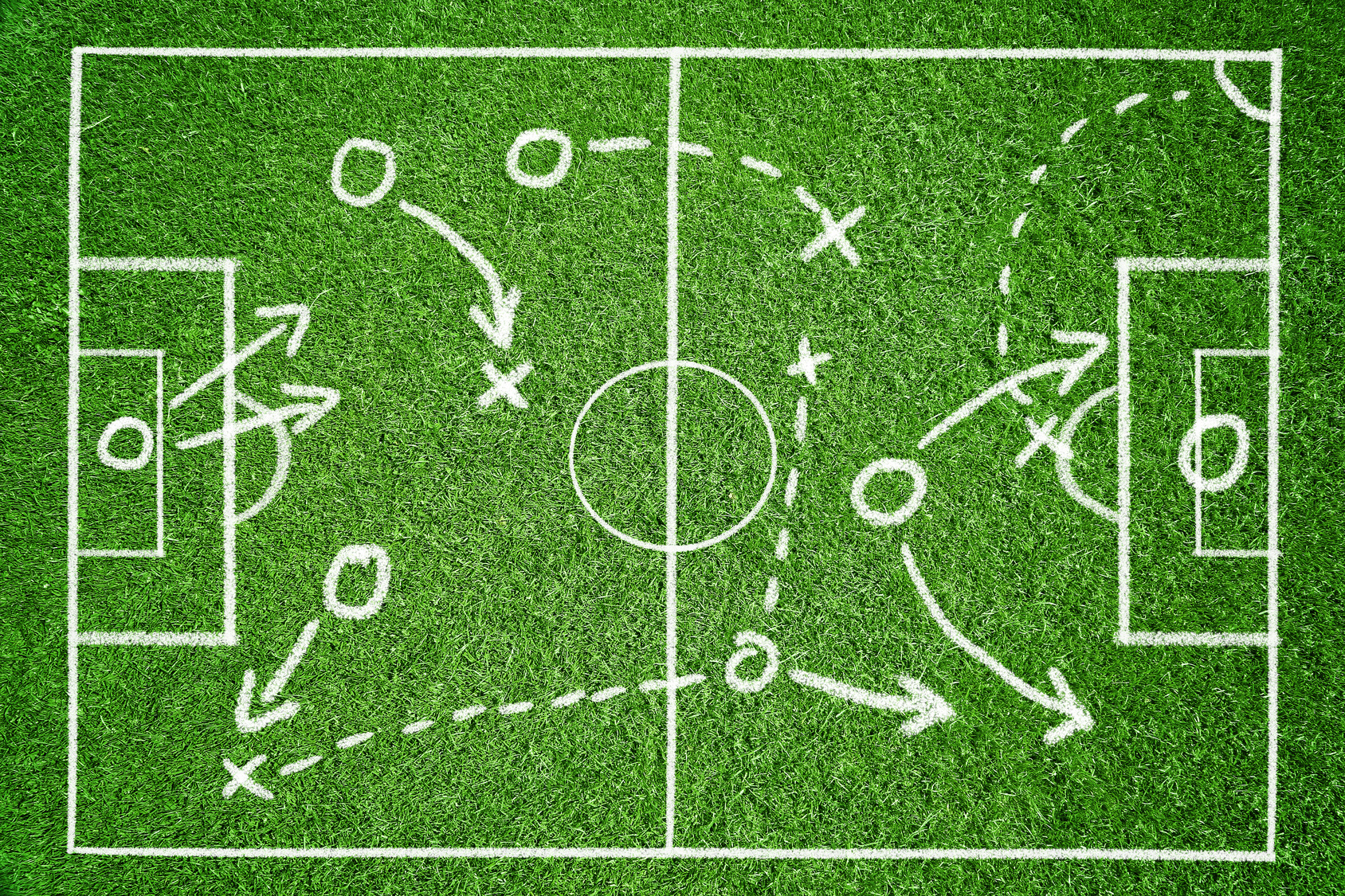 Speelveld van de contractmanager